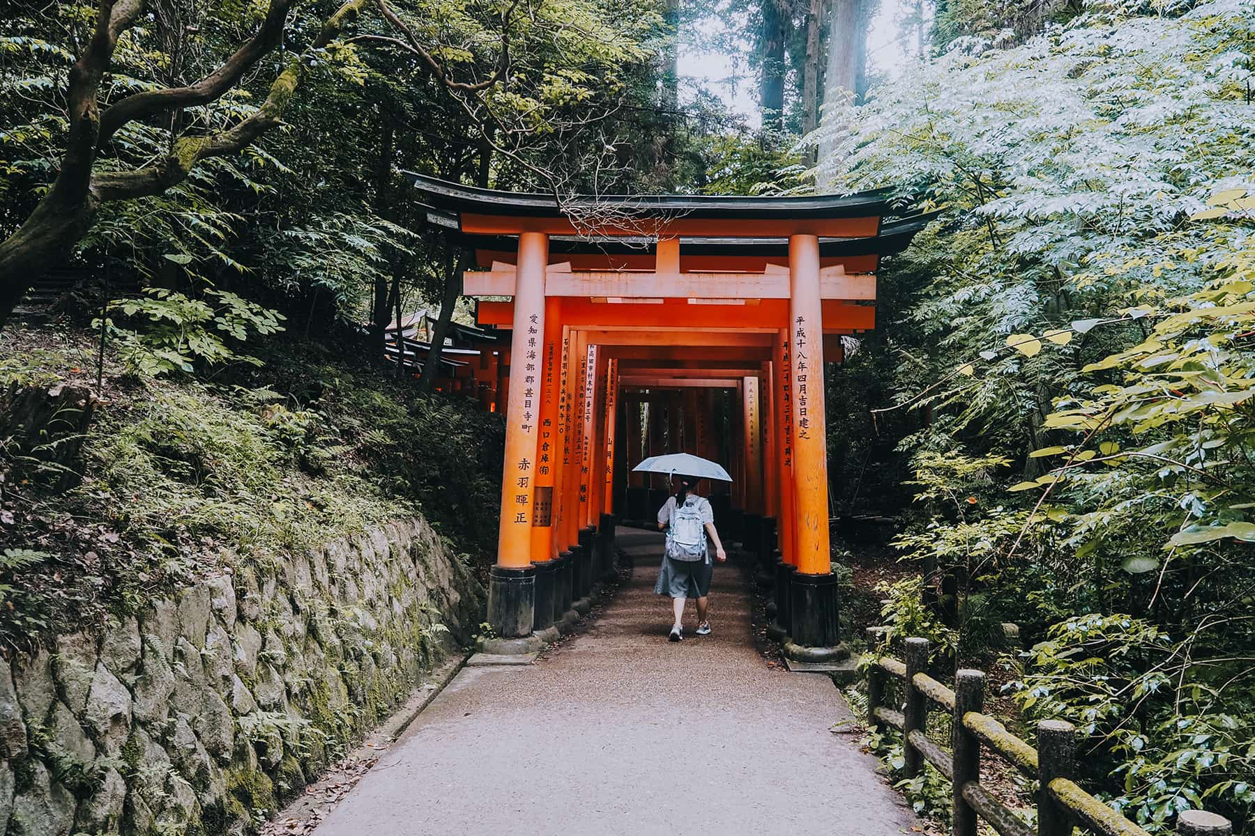 Fushimi Inari-Taisha in Kyoto